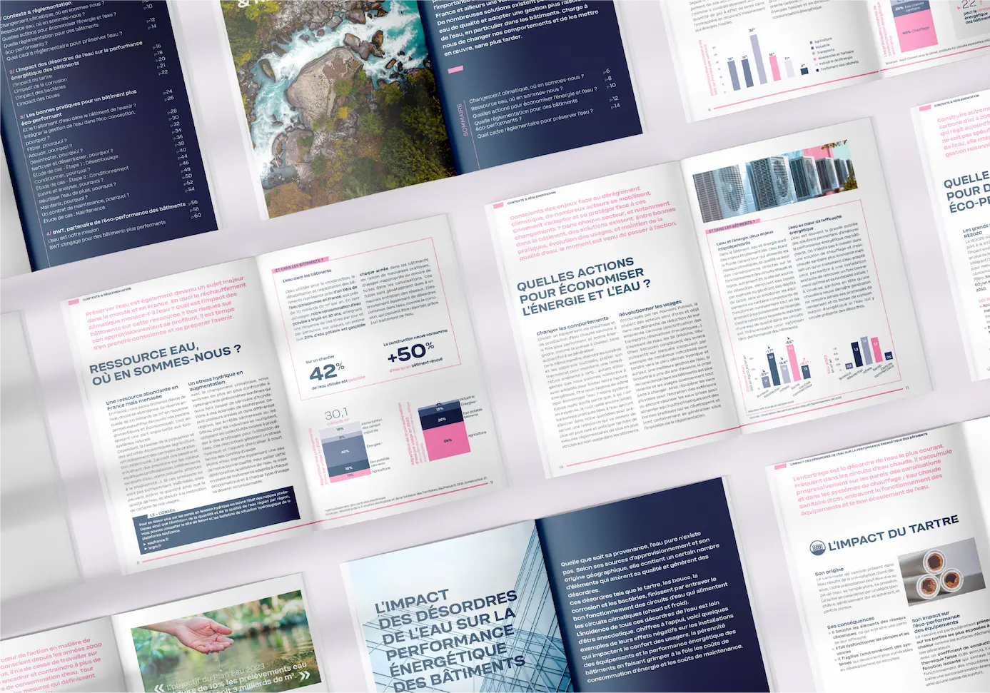 BWT mise en page BWT création livre blanc, gabarit, mise en page, couverture, print