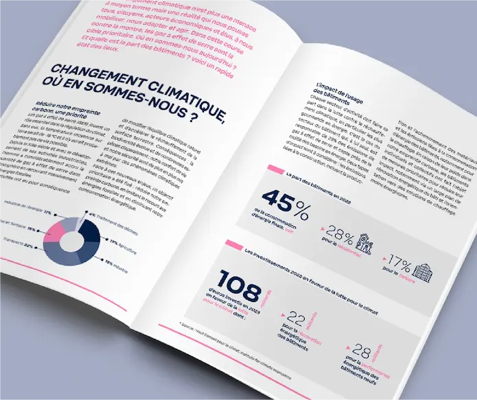 BWT page interieure BWT création livre blanc, gabarit, mise en page, couverture, print